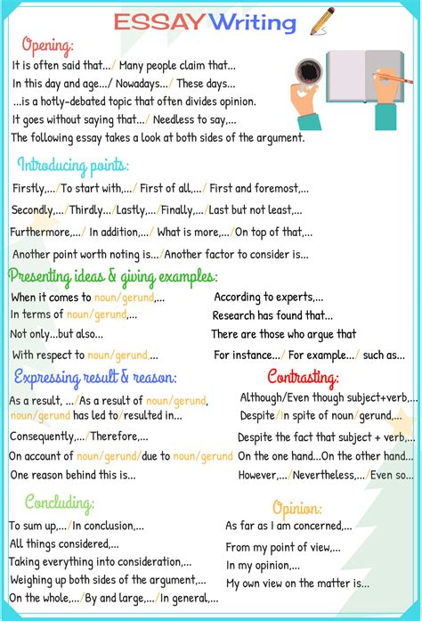 Toolkit: How to write a great paper .